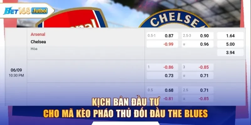 Kịch bản đầu tư cho mã kèo Pháo thủ đối đầu The Blues